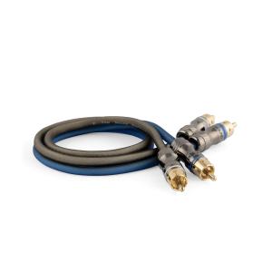 Top Sound 2 RCA PRO-0,5